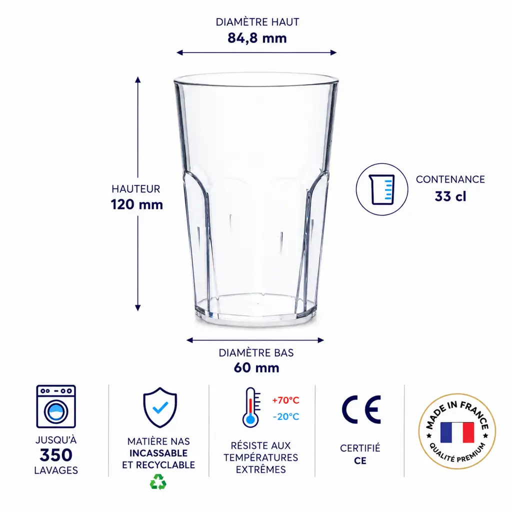 Verre Mojito Transparent 33cl
