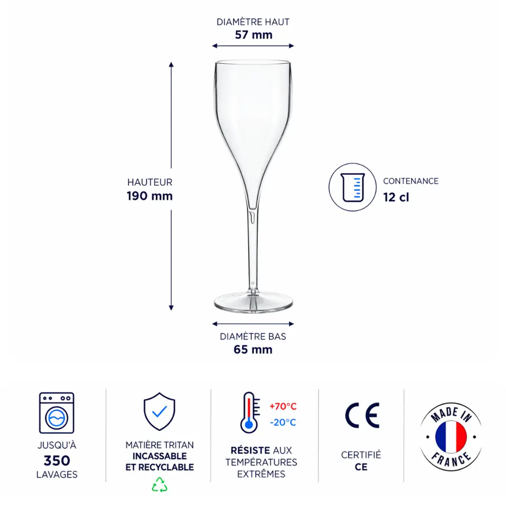 flute a champagne incassable transparente 12cl